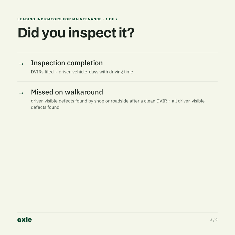 Leading indicators for maintenance: original slide 3 of 9; text transcribed above