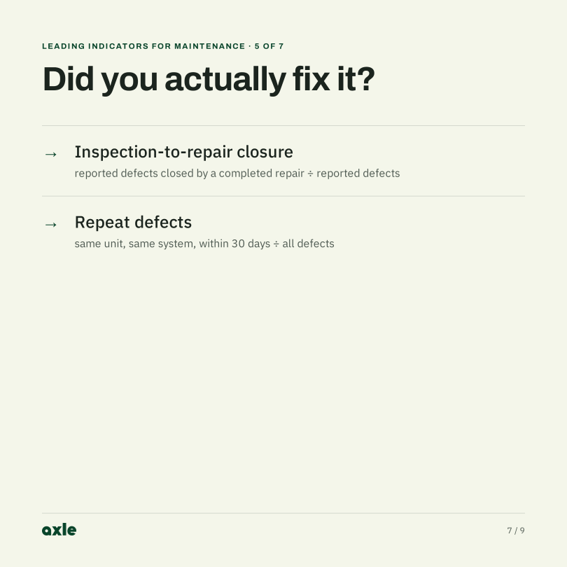 Leading indicators for maintenance: original slide 7 of 9; text transcribed above